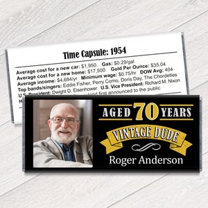 May include: A black and gold birthday card with a photo of a man and the text "Aged 70 Years Vintage Dude Roger Anderson".