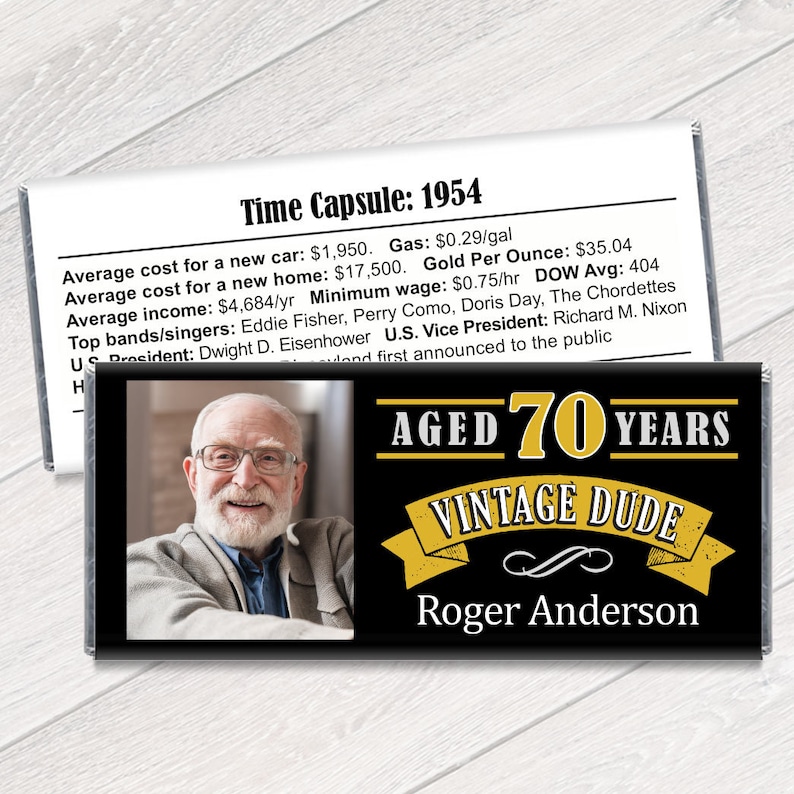 May include: A black and gold birthday card with a photo of a man and the text "Aged 70 Years Vintage Dude Roger Anderson".
