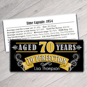 Aged to Perfection Birthday Candy Bar Wrappers - Adult Milestone Favors 30th, 40th, 50th, 60th, 70th, 80th Any Age Favors - Set of 12