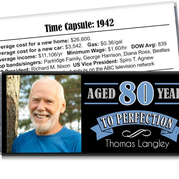 Aged to Perfection Candy Bar Wrappers with Photo, Birthday Wrappers, Adult Milestone Favors 50th, 60th, 70th, 80th Any Age - Set of 12