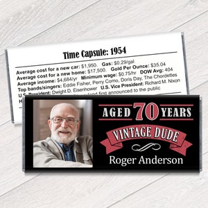 May include: A black and red vintage-style birthday card with a photo of a man and the text "Aged 70 Years Vintage Dude Roger Anderson".