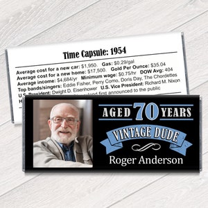 May include: A black and blue birthday card with a photo of an older man. The card says "Aged 70 Years Vintage Dude Roger Anderson".