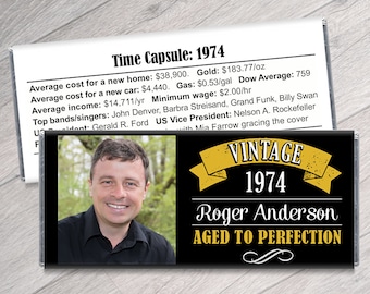 Aged to Perfection Vintage Photo Birthday Candy Bar Wrappers - Adult Milestone Favors 40th, 50th, 60th, 70th, 80th Any Age - Set of 12