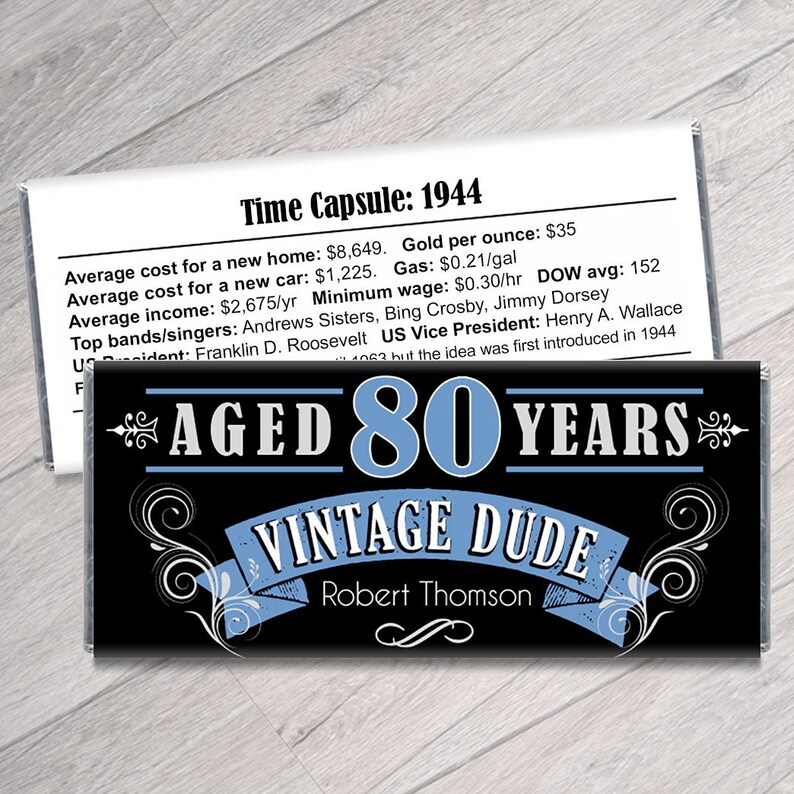 May include: A black and blue chocolate bar wrapper with the text "Aged 80 Years Vintage Dude" and the name "Robert Thomson". The wrapper also includes a time capsule of facts from the year 1944.