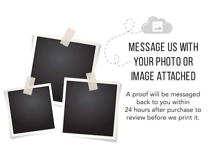 May include: Three blank photo frames with white borders and a gray background. The frames are taped to a white background. Text above the frames reads "MESSAGE US WITH YOUR PHOTO OR IMAGE ATTACHED". Text below the frames reads "A proof will be messaged back to you within 24 hours after purchase to review before we print it."
