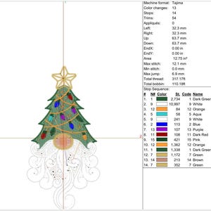 May include: An embroidery design file featuring a gnome with a dark green Christmas tree hat topped with a gold star. The gnome has a long white beard and is decorated with orange string lights and multi-colored bulbs. Technical data includes a 12.75 in&sup2; area and 14 color changes.