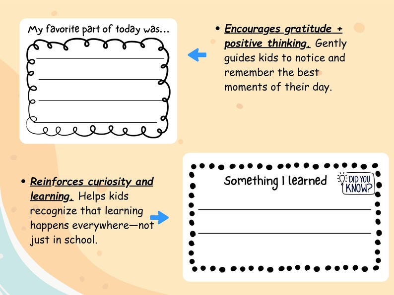 May include: A light beige educational worksheet with three sections. The top section reads "My favorite part of today was..." with lines for writing. The bottom section reads "Something I learned" with lines. Text on the left says "Reinforces curiosity and learning."