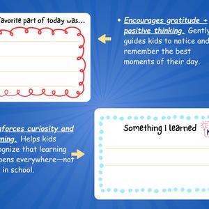 May include: A blue background with white rectangular cards. One card reads "My favourite part of today was..." with a red border. Another card says "Something I learned" with a dotted border and a "Did You Know?" graphic.