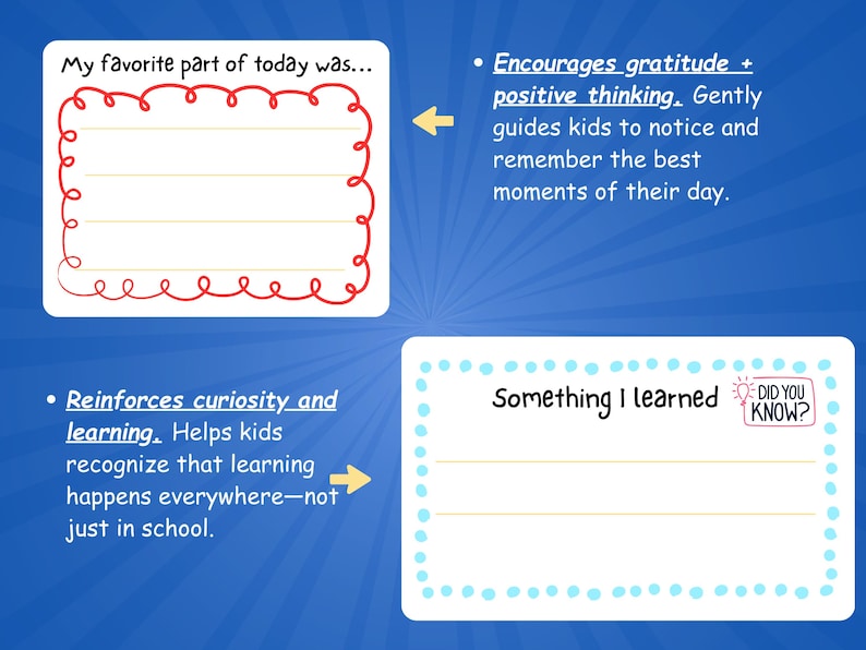 May include: A blue background with white rectangular cards. One card reads "My favourite part of today was..." with a red border. Another card says "Something I learned" with a dotted border and a "Did You Know?" graphic.