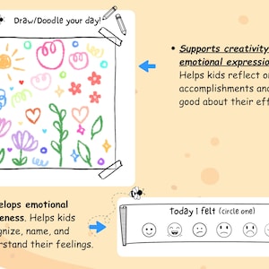 May include: A white paper with the text "Draw/Doodle your day!" and a colorful doodle of flowers, hearts, and a sun. Includes a section to circle a face representing feelings. Also includes text about emotional expression and awareness.
