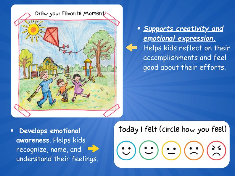 May include: A children's illustration showing a drawing of kids playing with a kite. Text includes "Draw your Favorite Moment!" and information about emotional expression and awareness. A section to circle how you feel is also included.