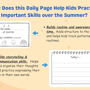 May include: A colorful educational graphic with the text "How Does this Daily Page Help Kids Practice Important Skills over the Summer?" includes a fill-in-the-blank daily planner and a spiral notebook with lines. The graphic also lists the benefits of using the daily page.