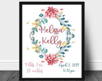 Baby name print Baby name sign Christening/baptism gift Baby name wall art Birth details print floral frame print Birth poster