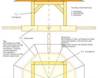 Mangiatoia per uccelli, progetto di costruzione A4 - file PDF