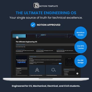 Sistema Operacional Definitivo para Engenharia | Modelo Notion para Hub de Engenharia para Estudantes de Ciência da Computação, STEM e Tecnologia