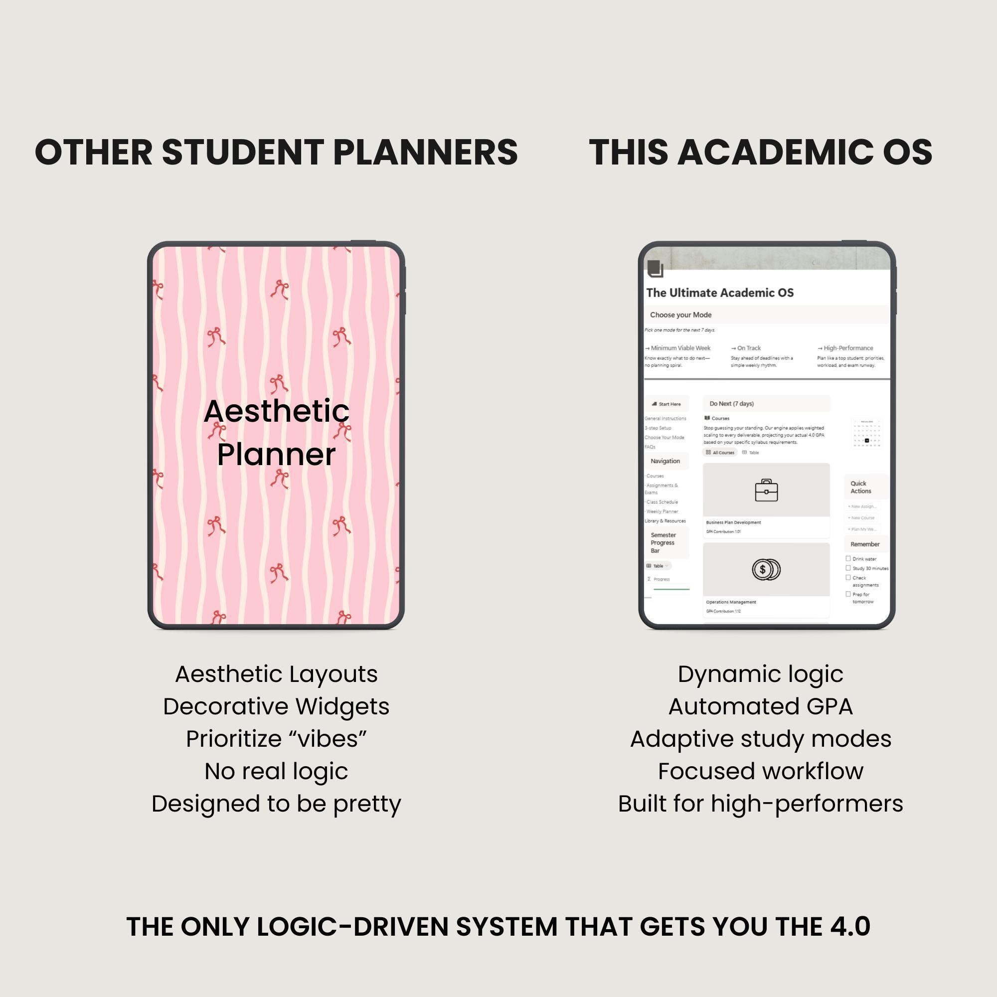2026 Ultimate Student Notion Template | Automated Weighted Grade ...