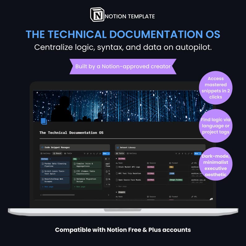 Puede incluir: Una pantalla de port&aacute;til muestra una plantilla de Notion en modo oscuro titulada "THE TECHNICAL DOCUMENTATION OS". La interfaz incluye fragmentos de c&oacute;digo, una biblioteca de conjuntos de datos y el texto "Centralice la l&oacute;gica, la sintaxis y los datos en piloto autom&aacute;tico."
