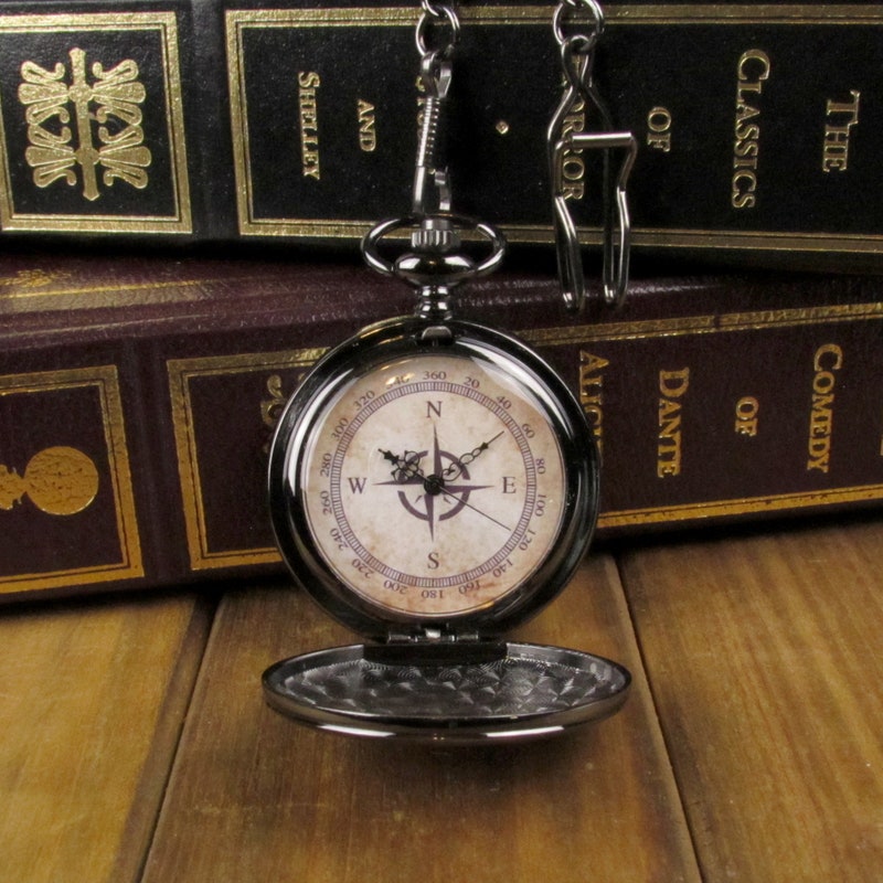 Compus Card Compass/pocket Watch - Etsy