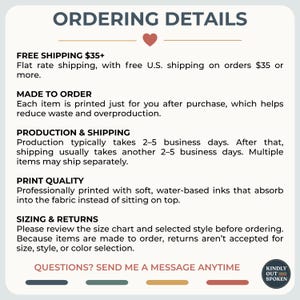 May include: A rectangular informational graphic with a light background and dark text titled ORDERING DETAILS. It outlines policies for production, print quality, and returns, featuring a small red heart icon and a circular logo reading KINDLY OUT SPOKEN.
