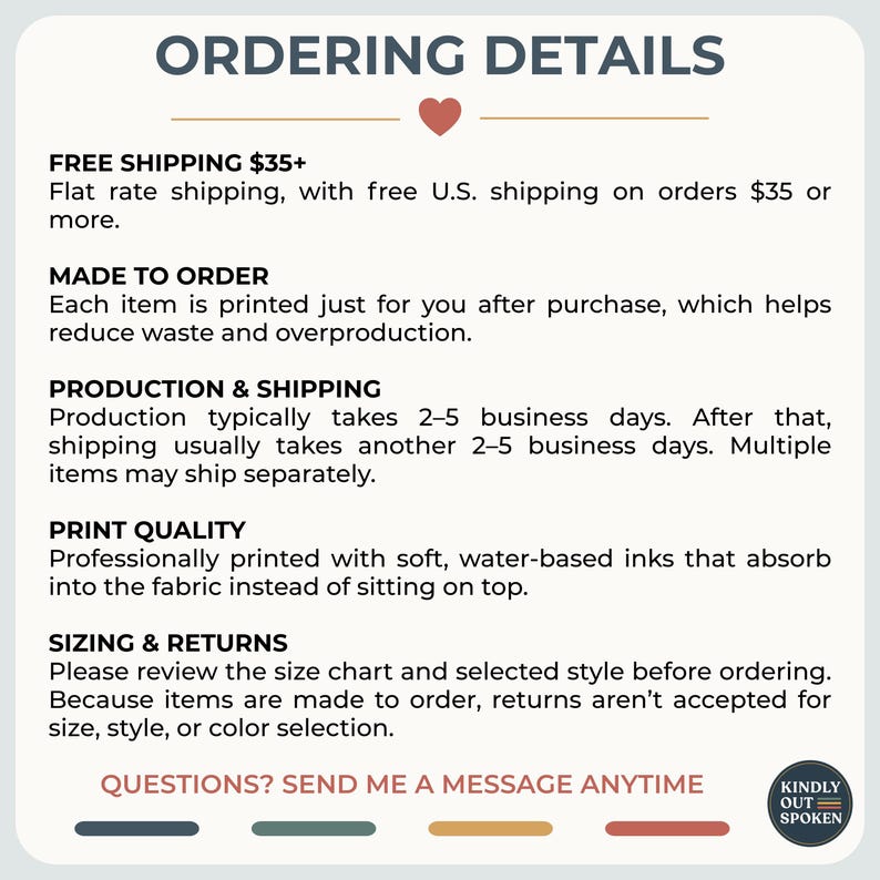 May include: A rectangular informational graphic with a light background and dark text titled ORDERING DETAILS. It outlines policies for production, print quality, and returns, featuring a small red heart icon and a circular logo reading KINDLY OUT SPOKEN.