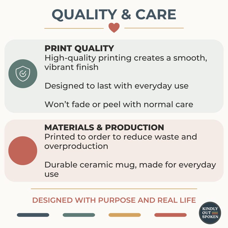 Op de afbeelding: Een infographic met informatie over kwaliteit en verzorging, met secties over afdrukkwaliteit en materialen. De tekst bevat "Ontworpen met een doel en het echte leven" en het logo van "KINDLY OUT SPOKEN".