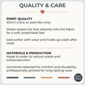 May include: An informational graphic titled QUALITY & CARE with a small heart icon. It details print quality, noting water-based ink that absorbs into fabric, and materials and production, stating garments are made to order. Includes the logo KINDLY OUT SPOKEN.