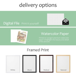 May include: An infographic titled delivery options showing three choices: a digital file represented by an email icon, a watercolor paper print of a house illustration, and four framed prints in white, black, walnut, and natural wood finishes.