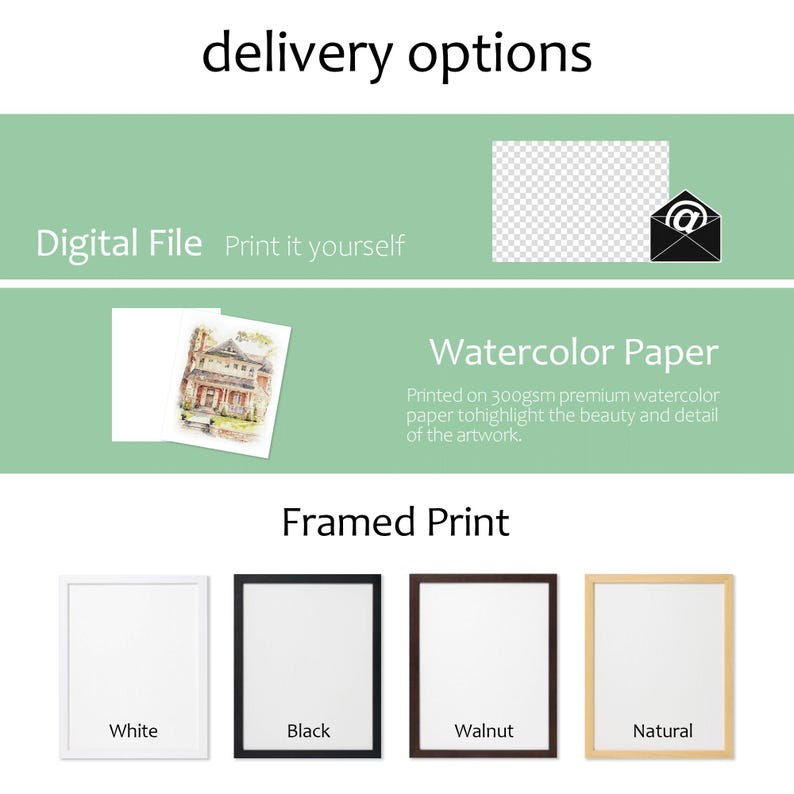 May include: An infographic titled delivery options showing three choices: a digital file represented by an email icon, a watercolor paper print of a house illustration, and four framed prints in white, black, walnut, and natural wood finishes.