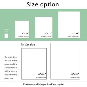 May include: A size guide chart displaying five rectangular paper dimensions: 8x10 inches, 11x14 inches, 12x16 inches, 16x20 inches, and 20x28 inches, alongside a credit card icon for scale. Text notes that actual artwork is slightly smaller than paper size.