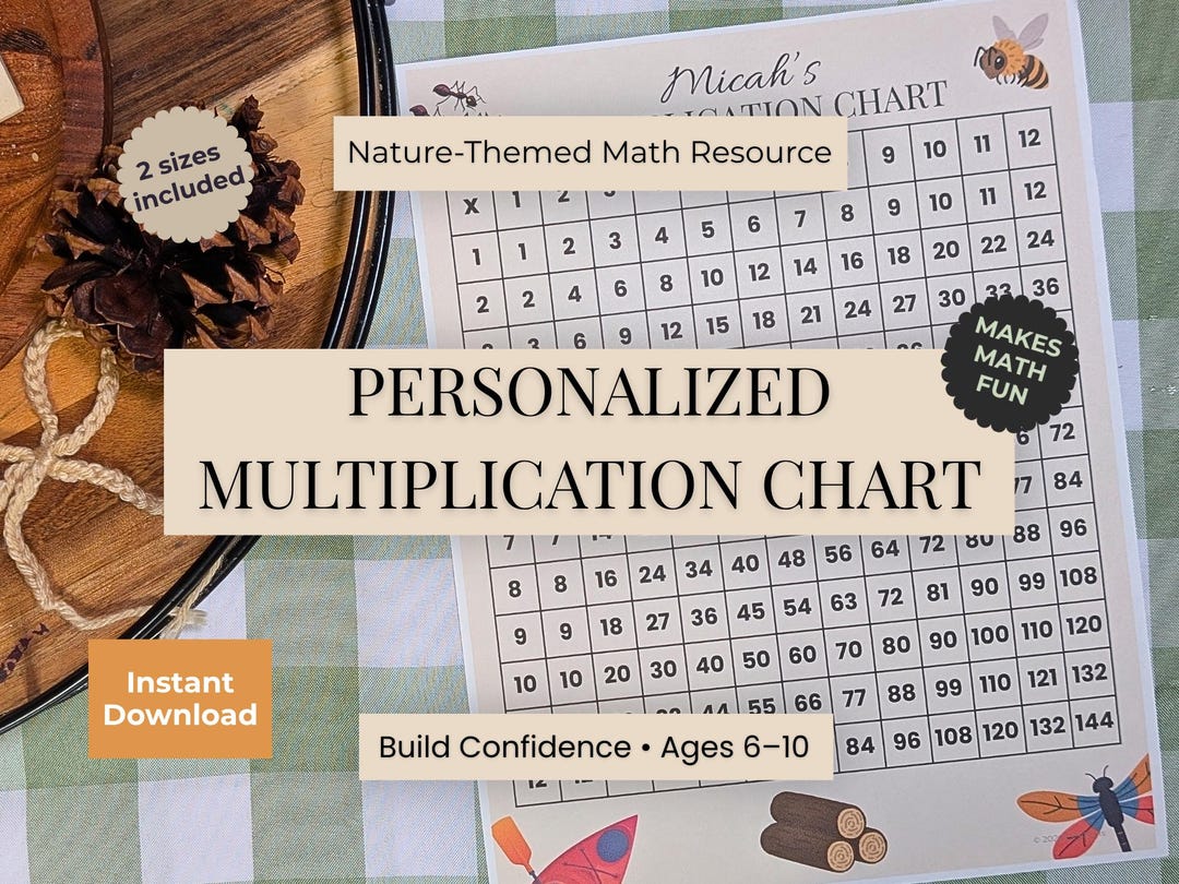 Personalized Multiplication Chart | Nature Theme Homeschool Math ...