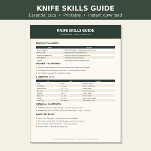 Könnte beinhalten: Ein weißes Informationsblatt mit dem Titel KNIFE SKILLS GUIDE und dunkelgrünen Überschriften. Es listet wichtige Messer, Grifftechniken, acht klassische Schnitte mit Maßen in cm, Anleitungen zum Schärfen sowie Messerpflegeregeln auf.