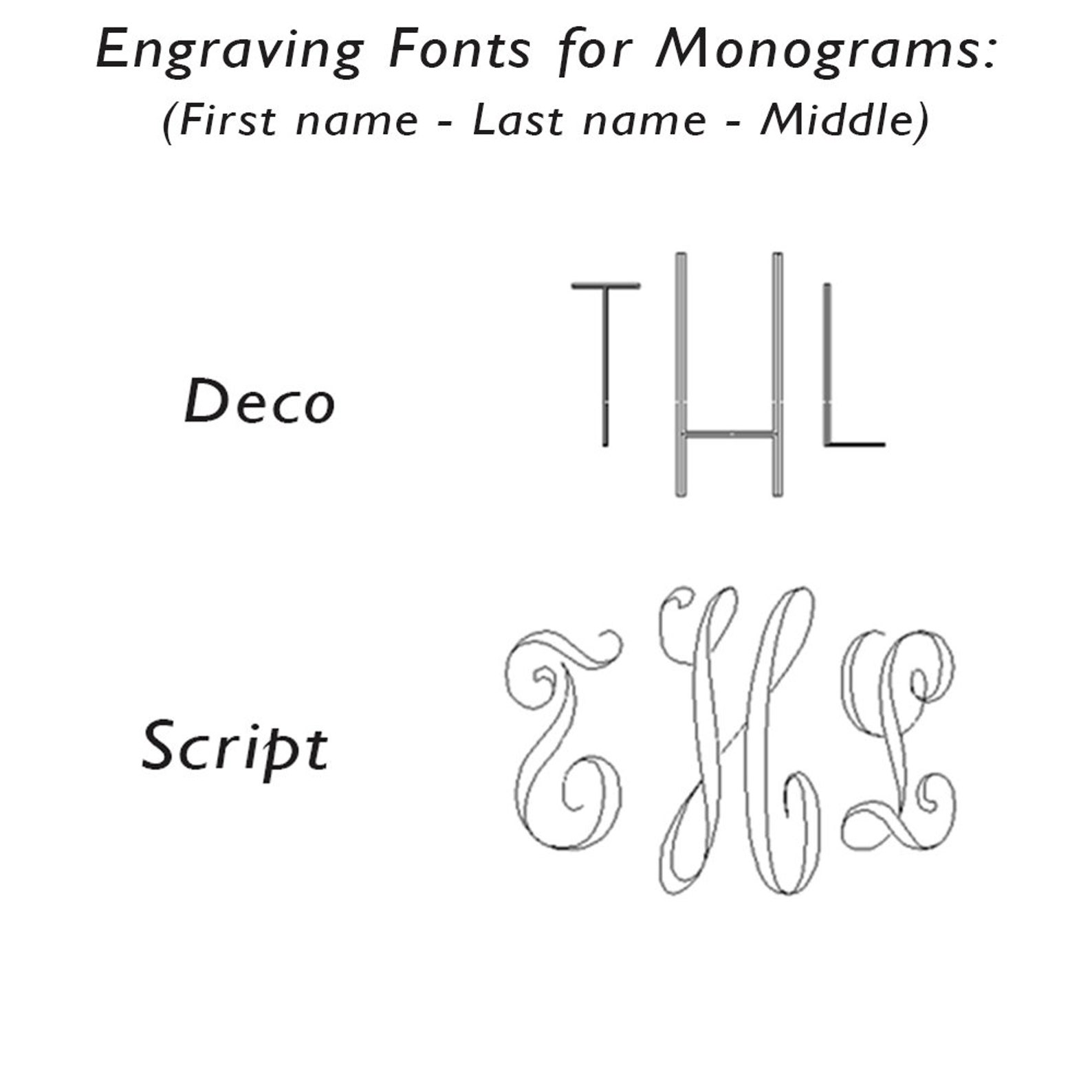 Victorian Flowers Business Card Holder with Personalization Etsy