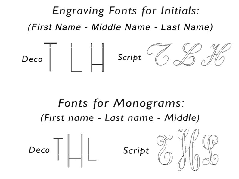 Victorian Flowers Business Card Holder With Personalization Etsy