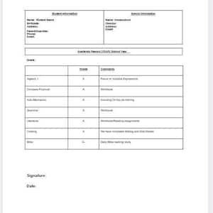 May include: A white report card with the title "REPORT CARD" at the top. The card includes sections for student and school information, academic records, and a signature line. Grades are listed for subjects like Algebra 1 and Cooking.