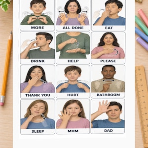 May include: A sign language educational chart featuring twelve distinct panels, each displaying a person demonstrating a specific sign with corresponding text labels: More, All Done, Eat, Drink, Help, Please, Thank You, Hurt, Bathroom, Sleep, Mom, and Dad.
