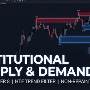 May include: A dark blue graphic with a stock chart, red and blue rectangles, and the text "INSTITUTIONAL SUPPLY & DEMAND". The text "HTF TREND: BULLISH" is also visible. Additional text includes "NINJATRADER 8 | HTF TREND FILTER | NON-REPAINTING".