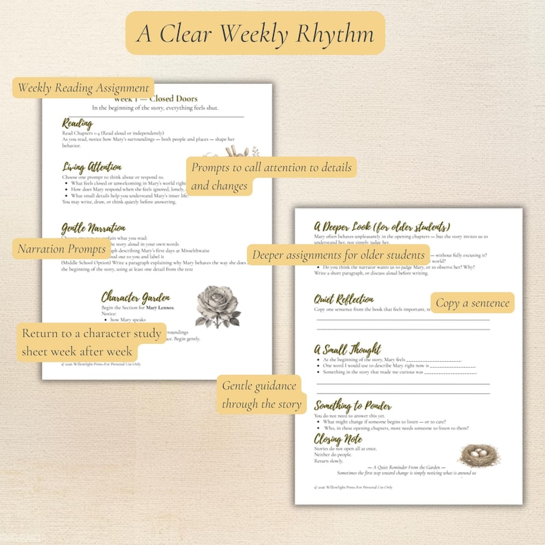 Może przedstawiać: Arkusz tygodniowy z zadaniami do czytania, zatytułowany 'A Clear Weekly Rhythm'. Zawiera sekcje dotyczące czytania, uwagi, narracji i analizy postaci. Zawiera grafikę r&oacute;ży i ilustrację gniazda.
