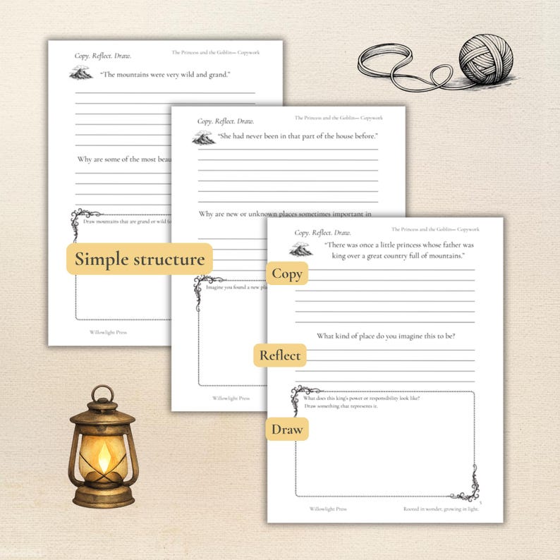 May include: A stack of three white paper pages with text and lines, labeled "Copy, Reflect, Draw." A vintage-style lantern with a lit flame sits in the lower left corner. A ball of yarn and a string are in the upper right.