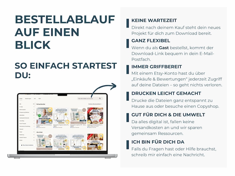 A laptop screen displays an online shopping cart, with text on the left detailing the steps for purchasing and downloading the product.
