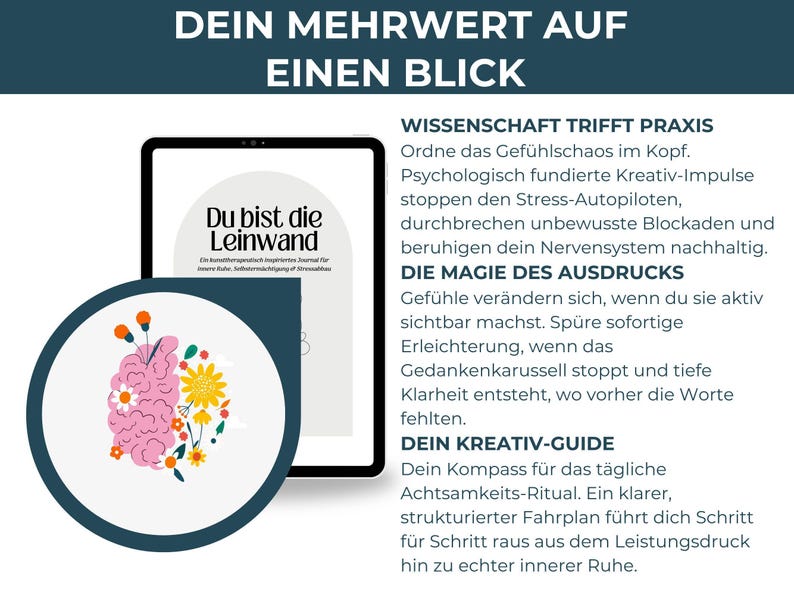 Digitales Kreatives Journal PDF mit kunsttherapeutischen Übungen, kreativen Prompts und Arbeitsblättern für intuitive Entspannung und Selbsterkenntnis. Expressives Malen und Kunsttherapie-Workbook für mentale Gesundheit, Stressabbau, Achtsamkeit und Emotionen verarbeiten. Idealer digitaler Download und Printable Journal für Selfcare, Schreibtherapie, Seelenarbeit, Psychologie-Tools, Art Journaling und persönliches Wachstum.
