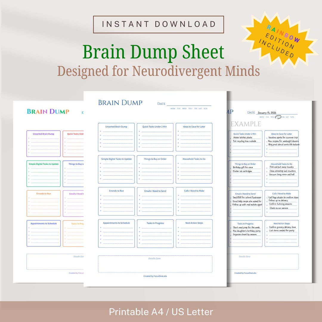 ADHD Brain Dump Planner • Brain Reset Tool • Printable Pdf A4 / US ...
