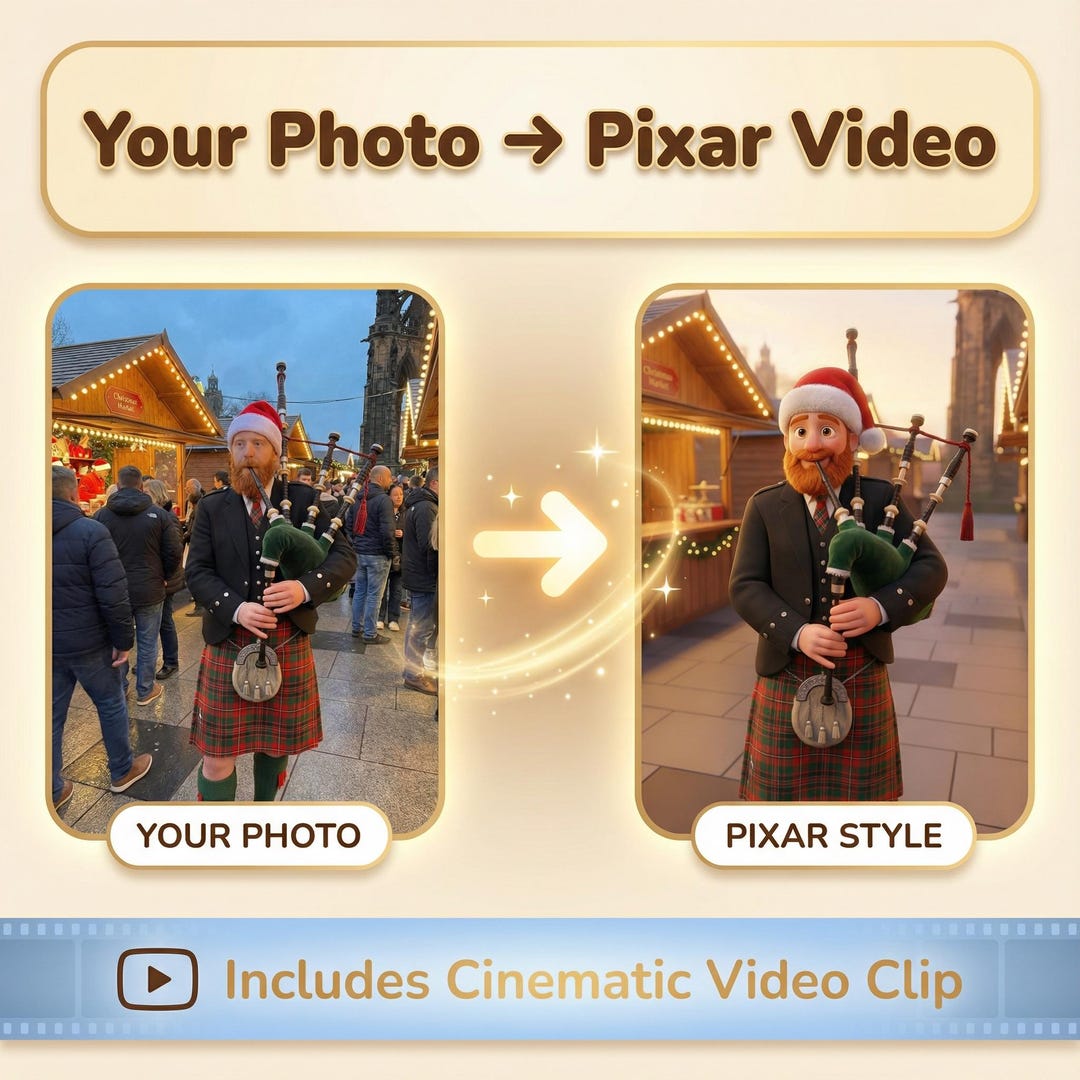 Turn Your Photo Into Pixar Art – Custom 4K Poster + Cinematic Video ...