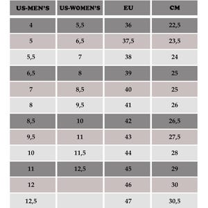 Hand Painted Custom Sneakers, Green Dripping Paint Design, Artistic Streetwear Fashion Kicks image 4