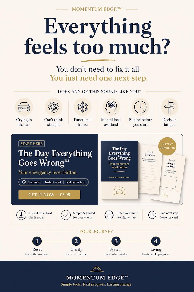 以下が含まれることがあります： 「Everything feels too much?」というテキストと「The Day Everything Goes Wrong」というタイトルの本の表紙が特徴のプロモーション画像。一般的なストレス要因を表すアイコンと、それらを管理するためのステップバイステップガイドが含まれています。