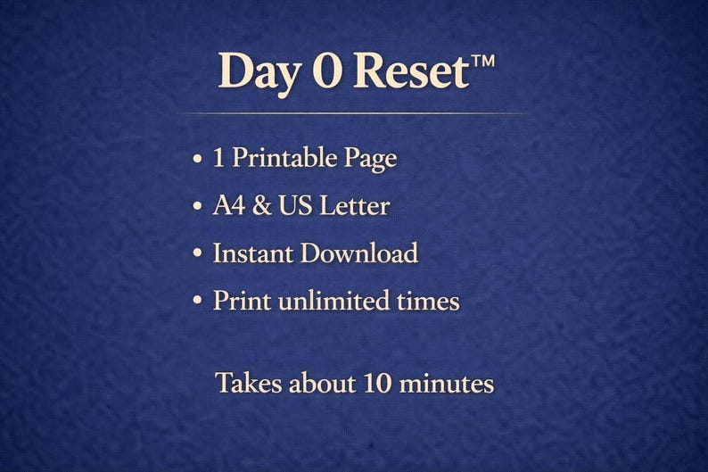 May include: A navy blue graphic with the text "Day 0 Reset" and bullet points listing features: 1 Printable Page, A4 & US Letter, Instant Download, and Print unlimited times. The text "Takes about 10 minutes" is also included.