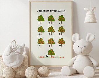 Zahlen Poster Kinder 1-10 / Zahlen lernen Kindergarten / Lernposter Kinderzimmer / Schulanfang Geschenk / Zahlen im Apfelgarten
