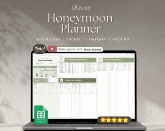 All-In-One Honeymoon Planner Spreadsheet | Google Sheets Honeymoon Planner Template | Budget, Itinerary, Packing List & Travel Organizer