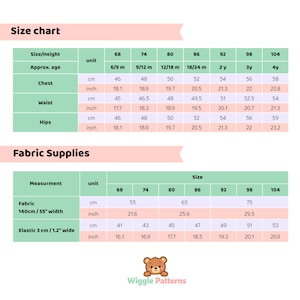 May include: A size chart for children's clothing, showing measurements in both centimetres and inches. The chart details chest, waist, and hip measurements for sizes 68 to 104. Fabric supply measurements are also included.