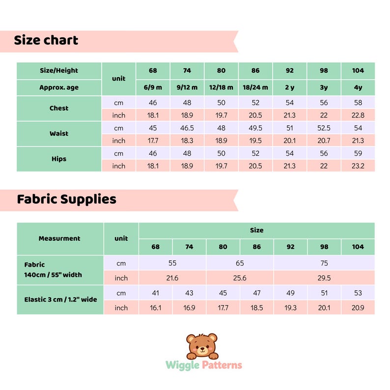 May include: A size chart for children's clothing, showing measurements in both centimetres and inches. The chart details chest, waist, and hip measurements for sizes 68 to 104. Fabric supply measurements are also included.