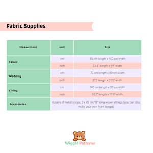 K&ouml;nnte beinhalten: Eine Tabelle mit dem Titel "Stoffzubeh&ouml;r" mit Ma&szlig;en f&uuml;r Stoff, Watte, Futter und Zubeh&ouml;r. Stoffma&szlig;e sind 85 cm x 150 cm, Watte ist 70 cm x 80 cm und Futter ist 140 cm x 35 cm. Zubeh&ouml;r umfasst Metallverschl&uuml;sse und gewebte Schn&uuml;re.